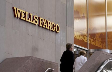 Wells Fargo Ekspektasi Penguatan Ekuitas yang Terbatas di Tahun Ini