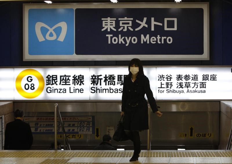 January Tokyo CPI inflation higher than expected
