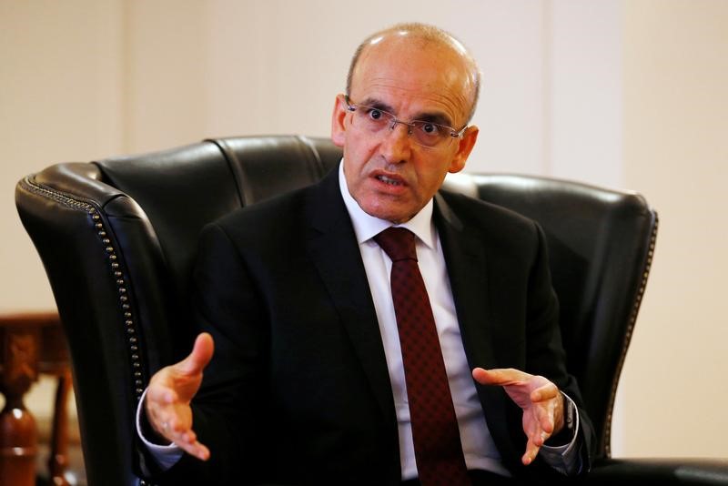 &copy; Reuters.  “Bakan Şimşek, yüzde 25 kira zammı sınırının kaldırılacağını açıkladı” iddiası