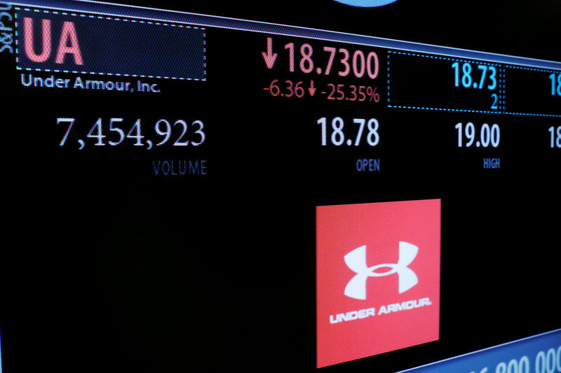 &copy; Reuters.  BRIEF-Under Armour Announces Official Partnership With Team Canada
