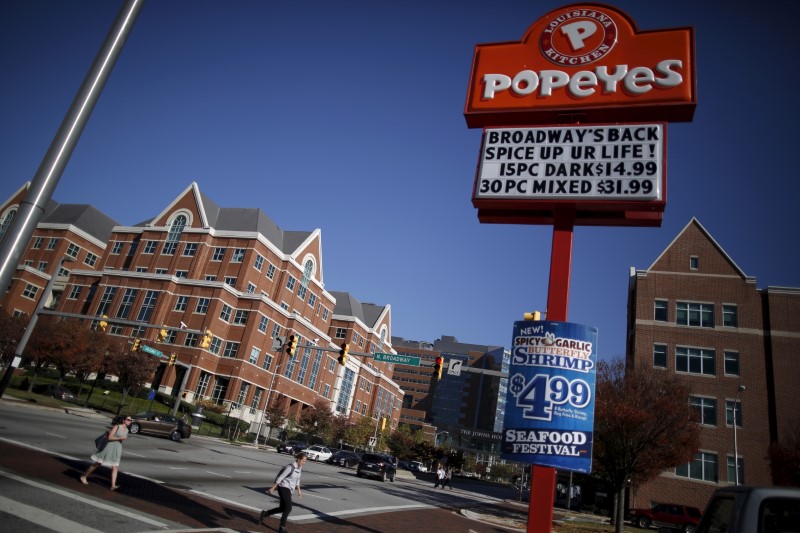 &copy; Reuters.  REFILE-Popeyes spicy chicken sandwich launch heats up social media