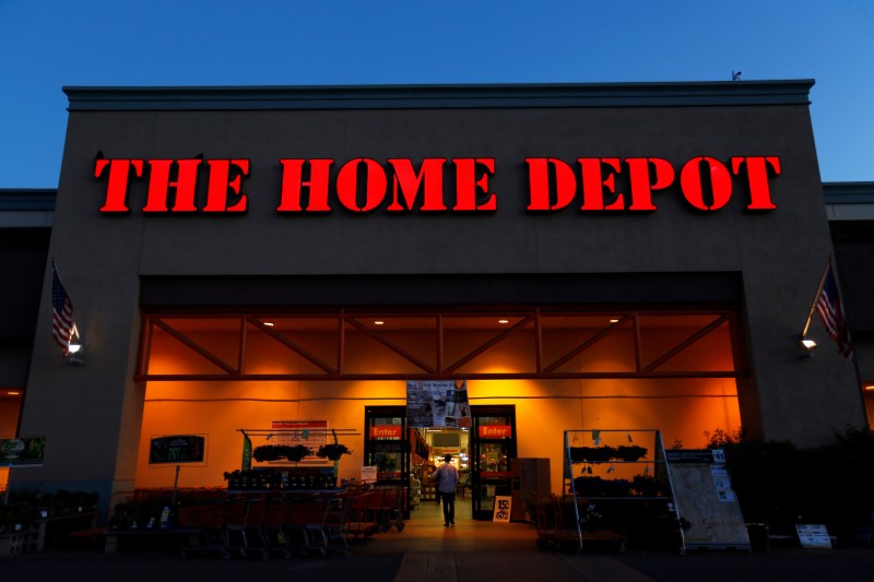 Lloyd Doggett from Texas's 37th district reinvests in Home Depot, IBM, Johnson & Johnson, and PPG Industries By ... - Investing.com