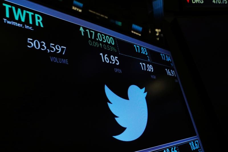 Twitter Shares Gain Despite Word a Clubhouse Deal is Off