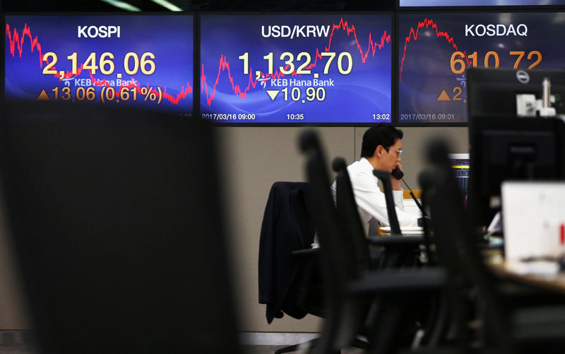Asian Stocks Mixed, Worries of a Slowing Economy and Sticky Inflation Shadow