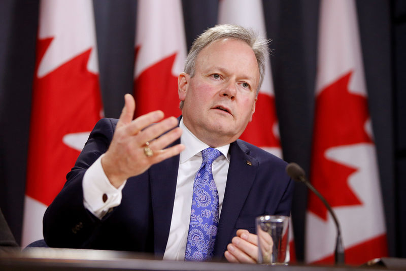 &copy; Reuters.  BRIEF-Bank of Canada's Poloz: investment in Canada has been very weak