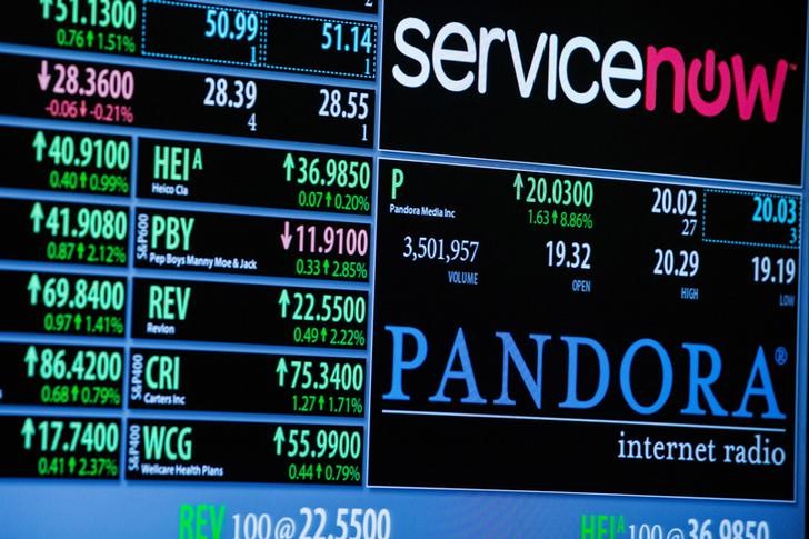 &copy; Reuters.  Exclusive - Sirius XM in talks to invest in Pandora: sources