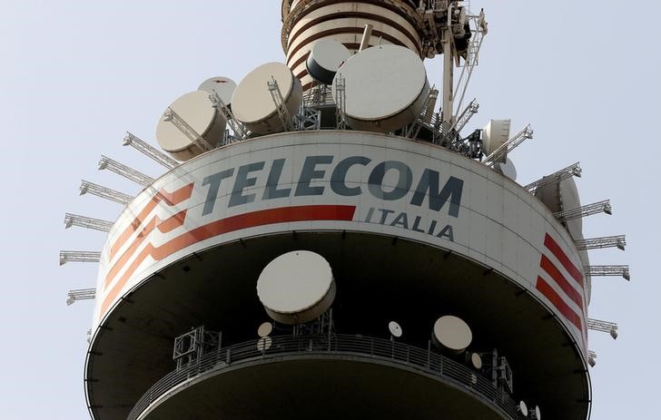 Europese aandelenfutures hoger; Telecom Italia in de spotlight na benadering