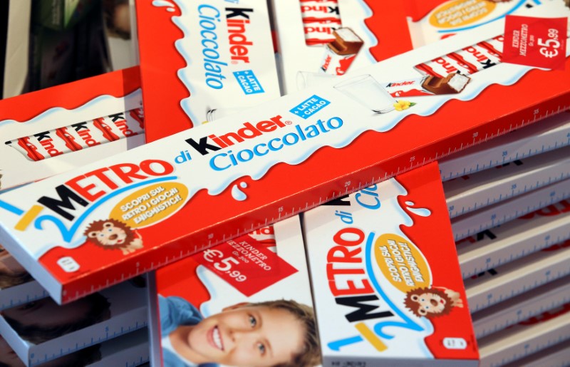 Nutella Maker Targets US to Turn Kinder Chocolate Into $1 Billion Business By Bloomberg