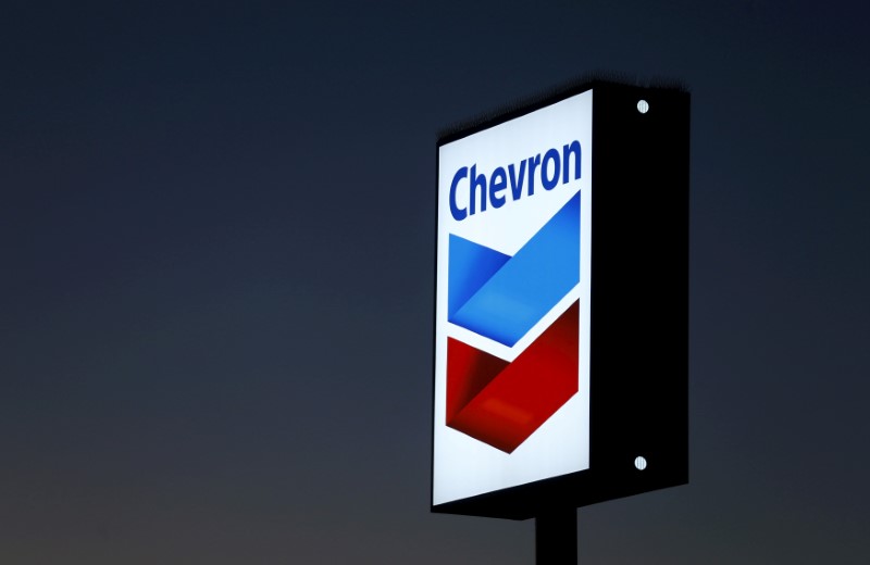 Chevron, Alibaba ve Tyson Foods düşerken Turquoise Hill yükseldi