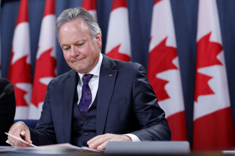 &copy; Reuters.  BRIEF-Bank Of Canada Governor can't predict consequences of escalation of U.S.-China trade war