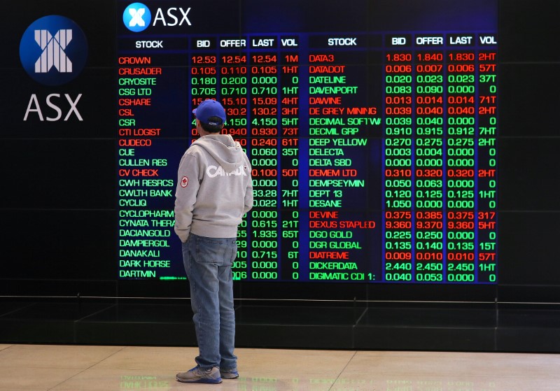 Australian shares trade at weekly lows, miners drag