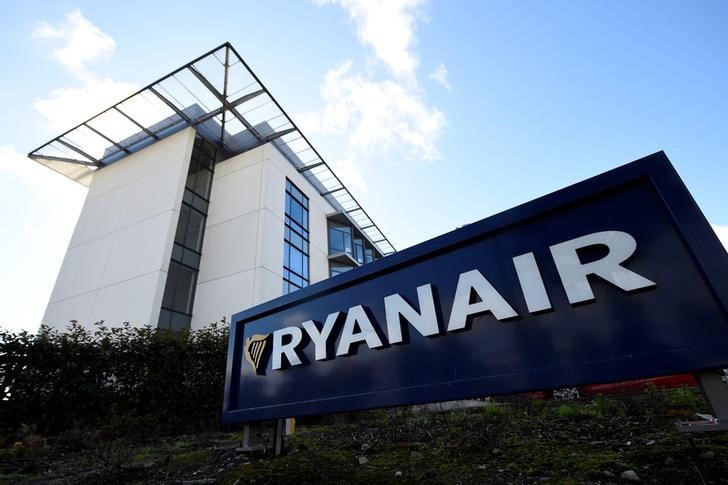 &copy; Reuters.  A Bullish Sign Appears On Ryanair Holdings's Chart