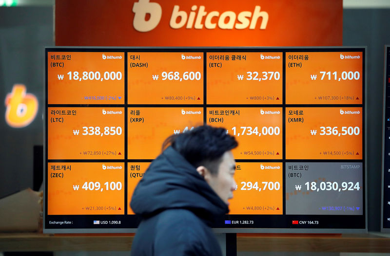 Korea cryptocurrency influencer should i buy bitcoin