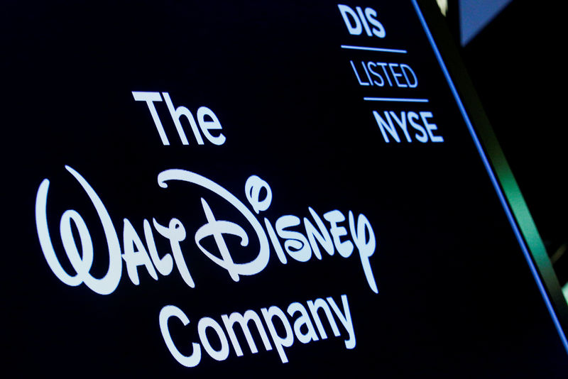 Disney Up Slightly, AMC Down 4% On Black Widow Release Plans