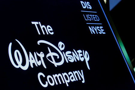 Disney Shares Tumble After Guggenheim Downgrade -