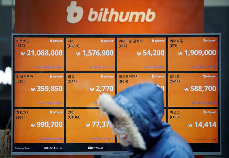 Bitcoin Price Circles $9,500 as Futures Settlements Form New Bear Factor