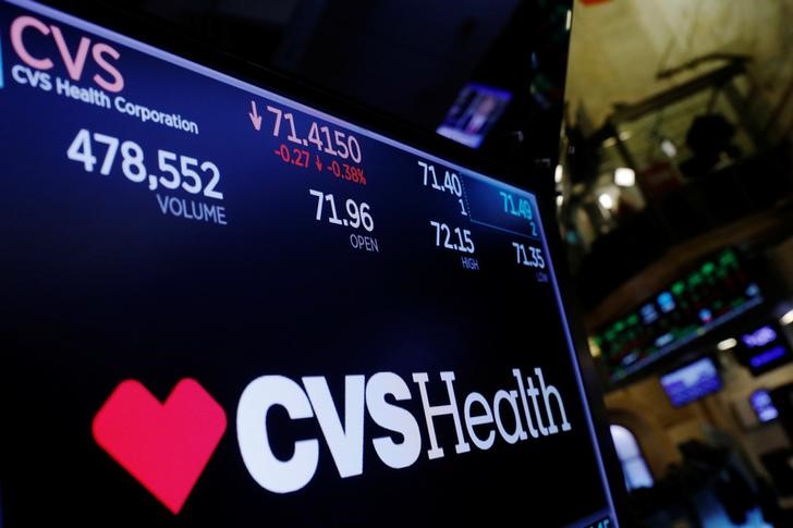 &copy; Reuters.  CVS健康(CVS.US)Q3营收同比增长10%，净利润同比增长31%