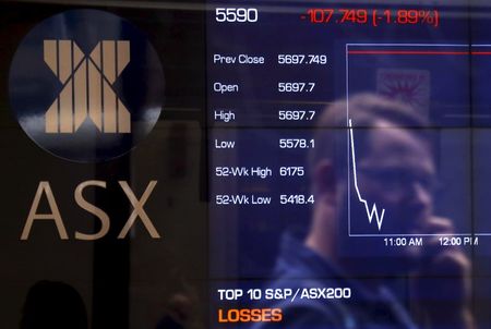 Australia stocks lower at close of trade; S&P/ASX 200 down 0.61%