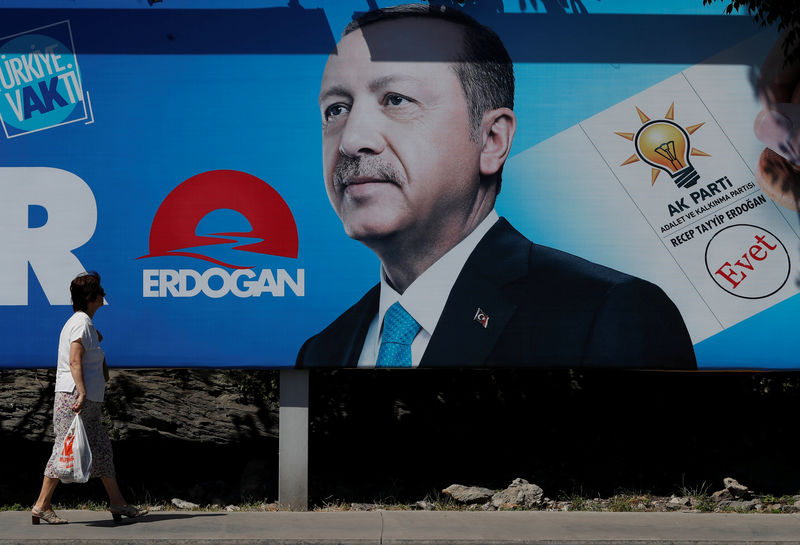 Turkiet sänker reporäntan med 100 bps, obligationer och lira kollapsar