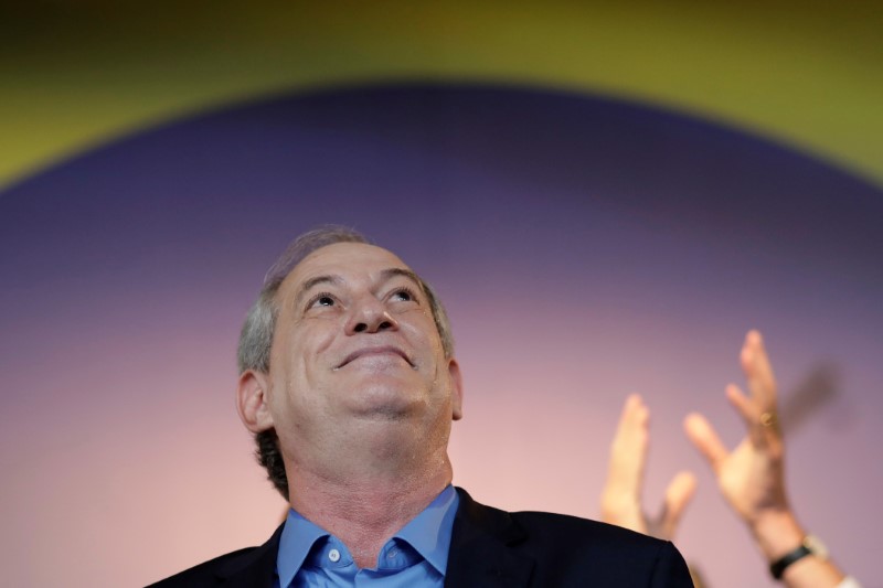 &copy; Reuters.  Ciro Gomes: 'Querem fazer a gente pedir desculpa porque estuda'