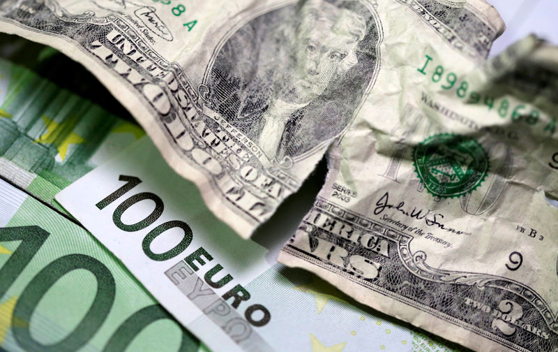 Доллар снижается в ожидании выступления Пауэлла в четверг