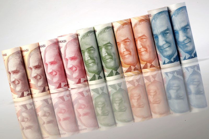 How did Turkish lira assets complete the moving trading day?