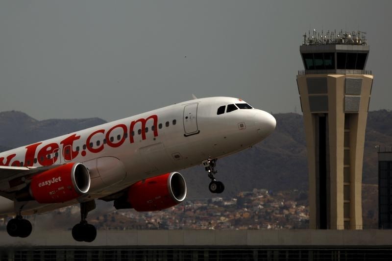 easyJet and Wizz Air’s road to profitability? Add ons, and lots of them