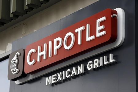 Midday movers: Meta Platforms, Chipotle Mexican Grill, Southwest Airlines and more