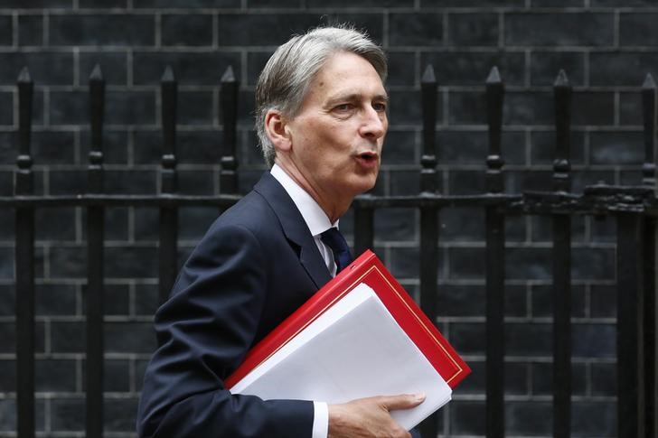 &copy; Reuters.  Britain will find ways to stay competitive if no EU deal: Hammond