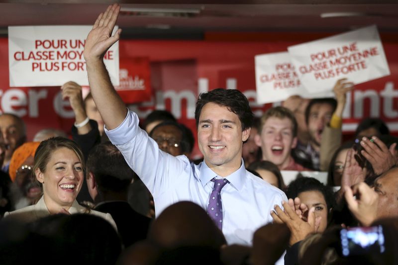 &copy; Reuters.  Canada scandal starting to hit Trudeau's support in key province