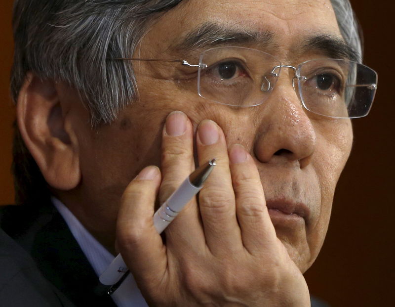 Kuroda: BOJ's December policy decision 'was not wrong'