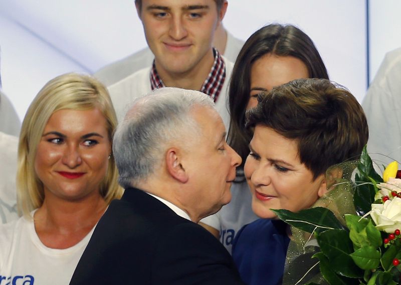 &copy; Reuters.  PiS wygrywa wybory do Sejmu; w Senacie ma większość