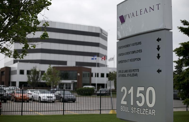&copy; Reuters.  SEC raises concerns about Valeant's use of "Non-GAAP" measures 