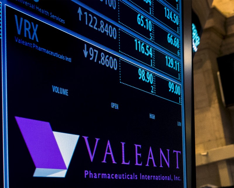 &copy; Reuters.  CANADA STOCKS-TSX falls as lower oil prices weigh, Valeant tanks
