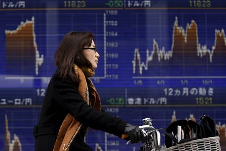 Asian stocks sluggish before more rate cues; China buoyed by positive trade data