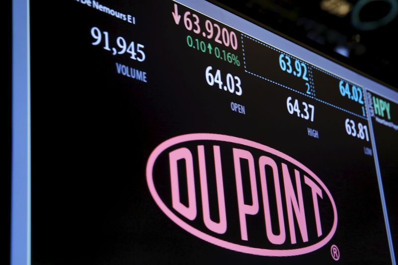 4 big dividend moves: DuPont stock surges on a hike