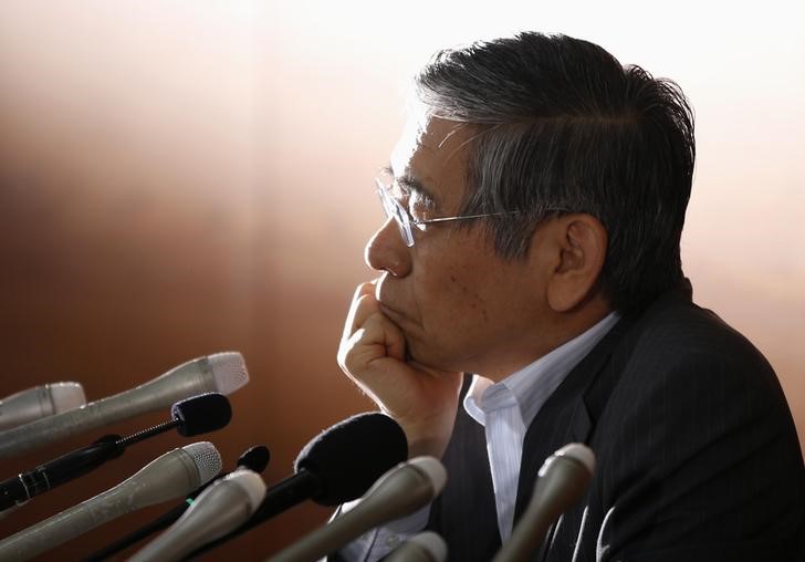 &copy; Reuters.  BOJ’s Kuroda Vows to Maintain Market Stability in Statement