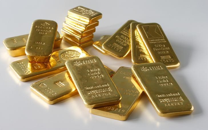 Guldpriset i en nästan ständigt stigande trend