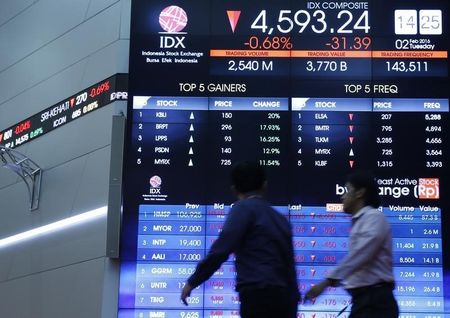 Indonesia stocks lower at close of trade; IDX Composite Index down 0.11%