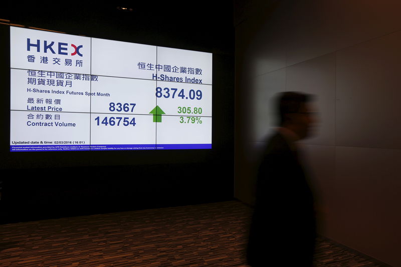 Asian stocks rise as bank rout eases, markets bet on less hawkish Fed