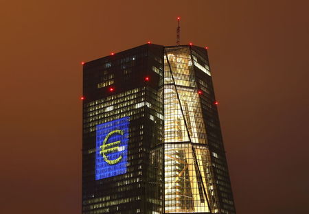 European earnings growth outlook is improving - HSBC