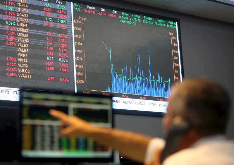 Brésil: Les marchés actions finissent en hausse; l'indice Bovespa gagne 0,69%