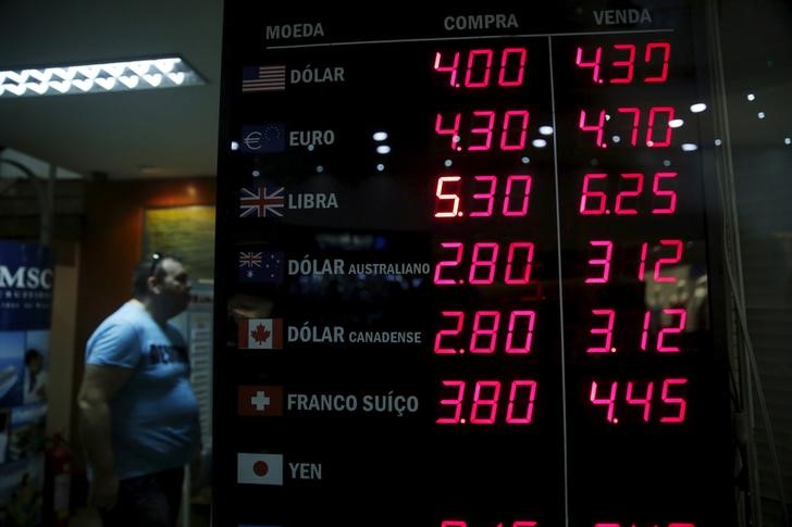 &copy; Reuters.  Trump threats drive historic Brazil, Mexico currency divergence
