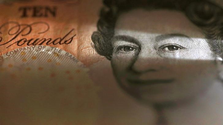 British Pound Bounces from Record Low as BoE Response Takes Focus