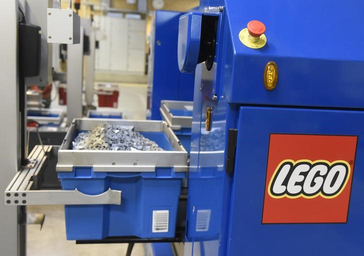 &copy; Reuters.  Lego cortará 1.400 funcionários, com fim do boom de vendas