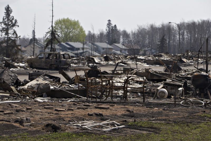 &copy; Reuters.  UPDATE 1-Wildfire-sparked evacuation orders lifted at all Canadian work camps