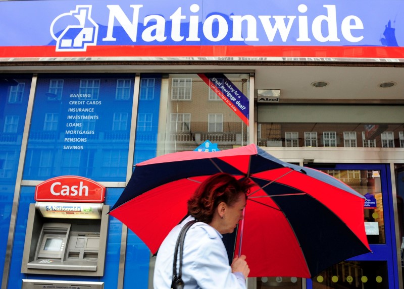 &copy; Reuters.  Nationwide warns of market share squeeze as profit falls
