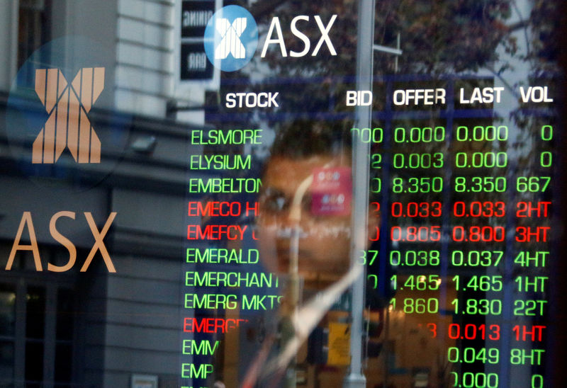 Australia stocks lower at close of trade; S&P/ASX 200 down 0.86%