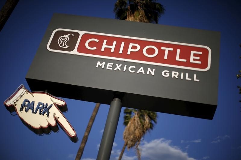 &copy; Reuters.  Chipotle dice podría tener que subir el precio de sus burritos por aranceles de EEUU a México