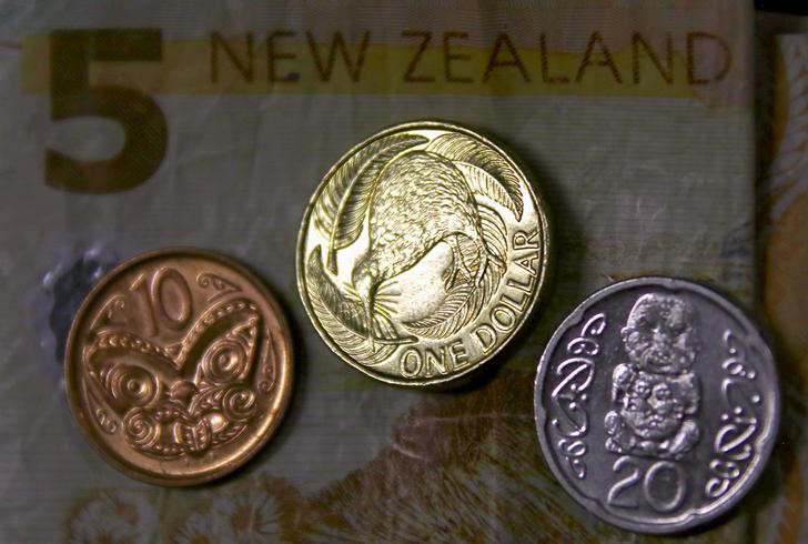 الدولار النيوزلندي أكثر العملات خسارة لليوم الثاني على التوالي